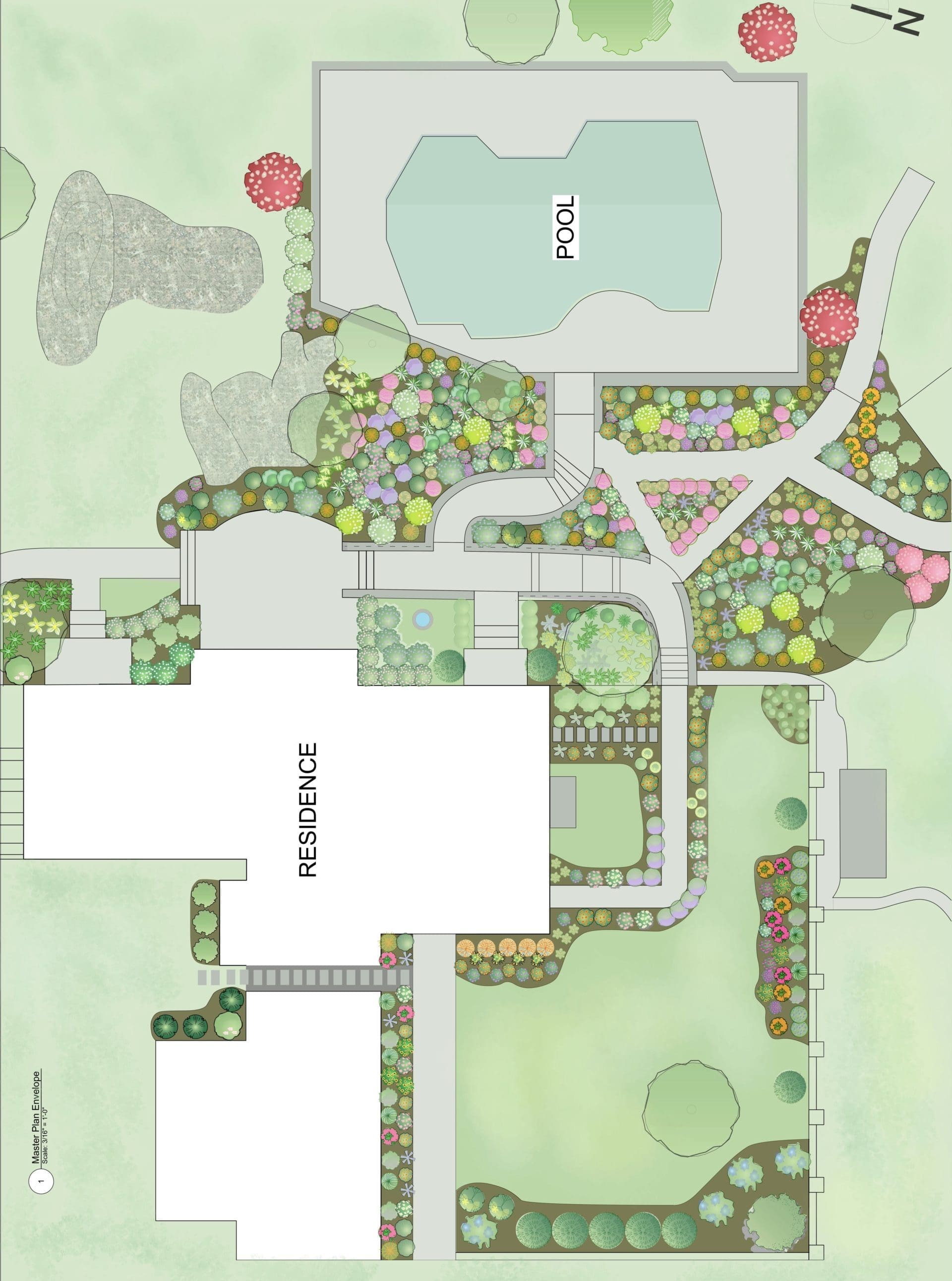 What Does a Landscape Design Master Plan Look Like?