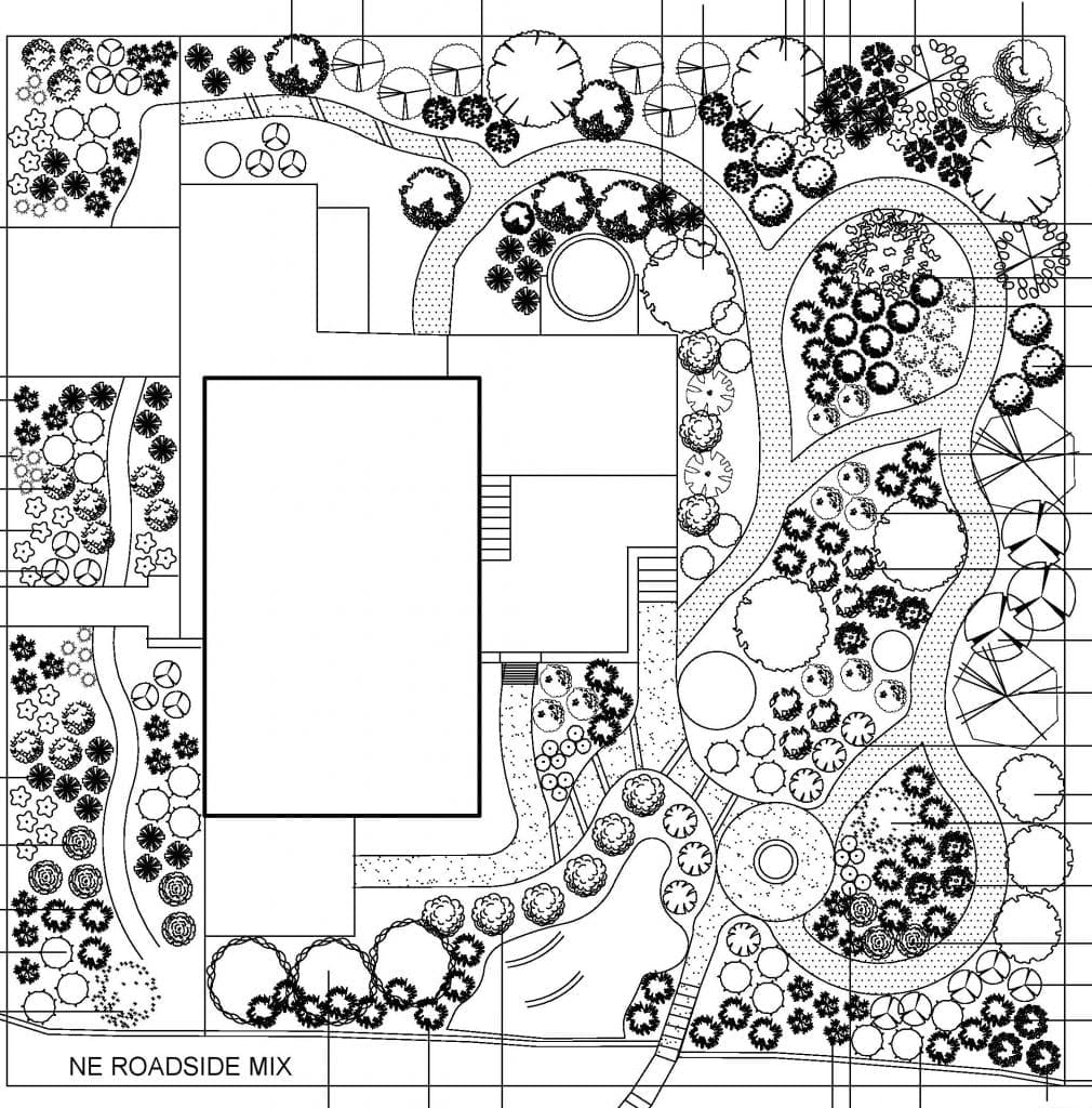 Rich results on Google's SERP for 'permaculture design plan'
