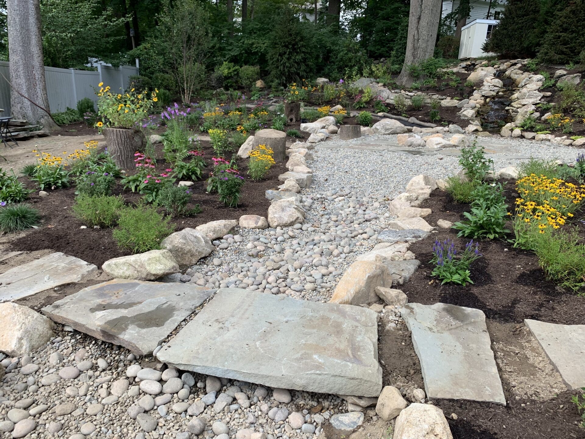 Landscape Drainage and Grading to Prevent Flooding and Intrusion